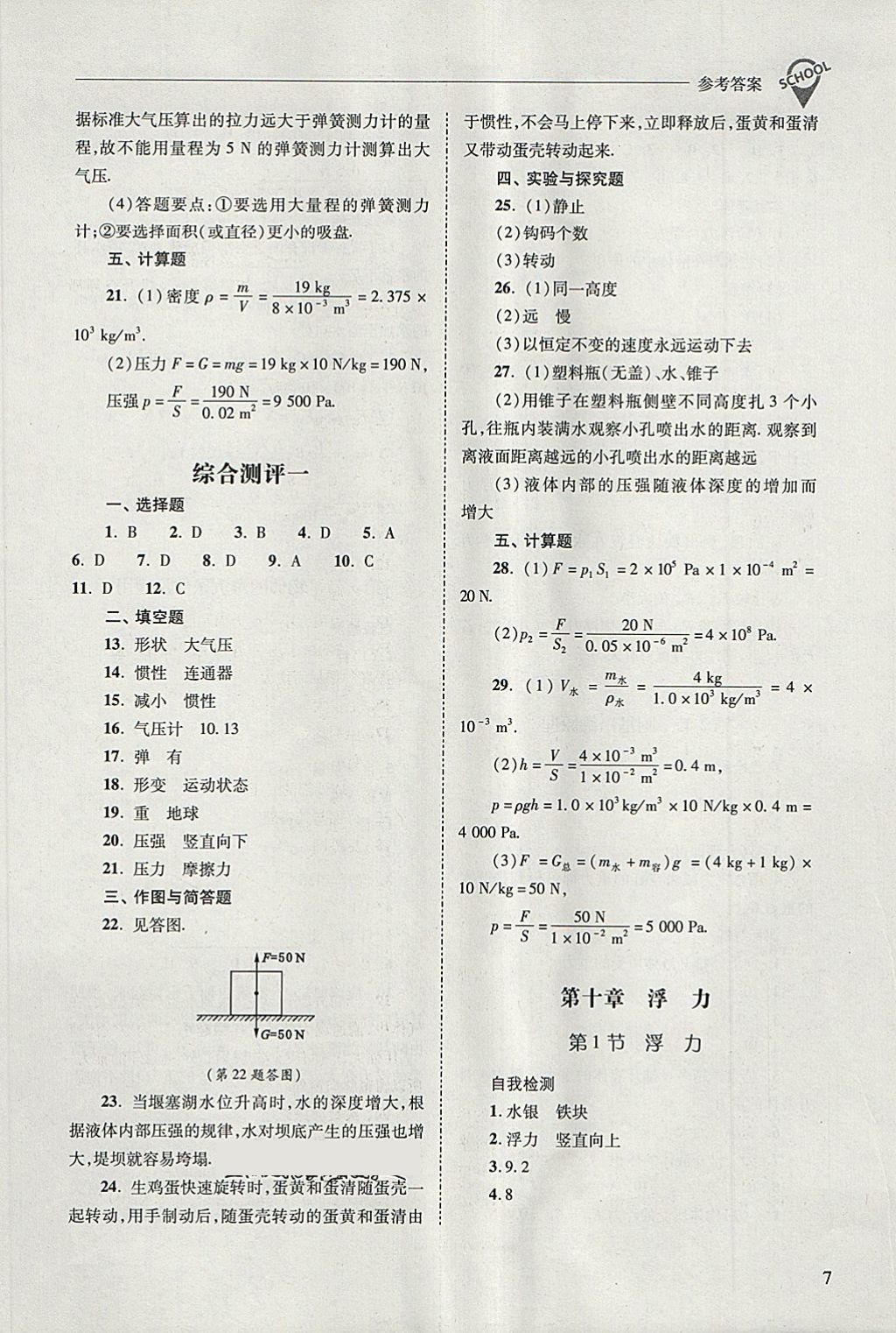 2018年新課程問題解決導(dǎo)學(xué)方案八年級物理下冊人教版 第7頁