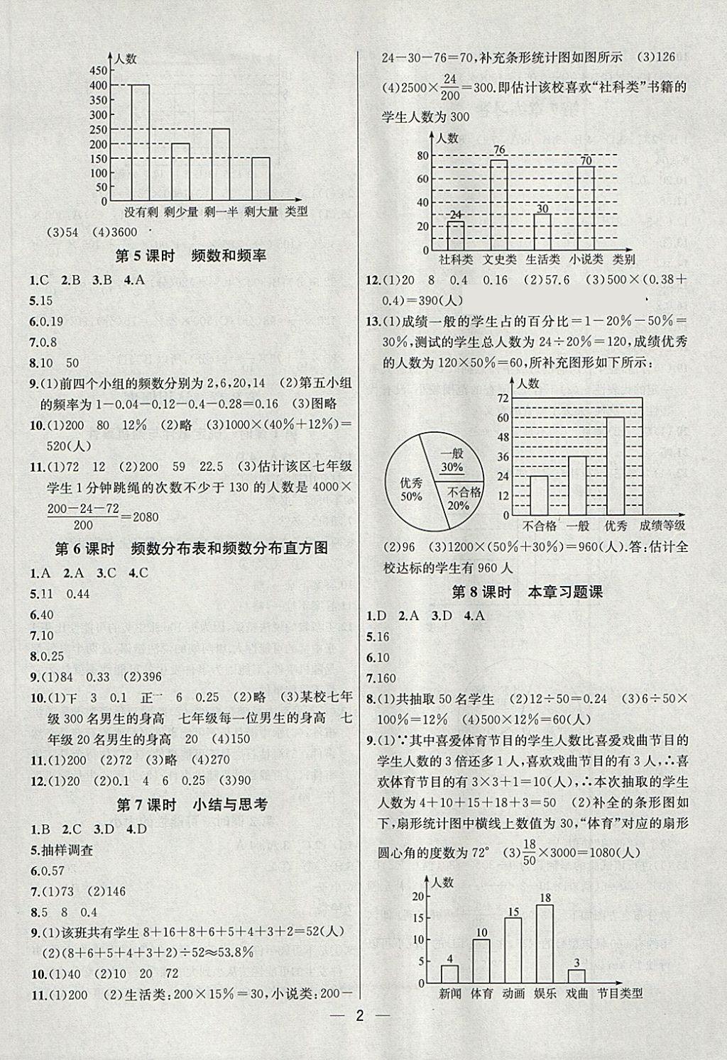 2018年金钥匙提优训练课课练八年级数学下册江苏版 第2页