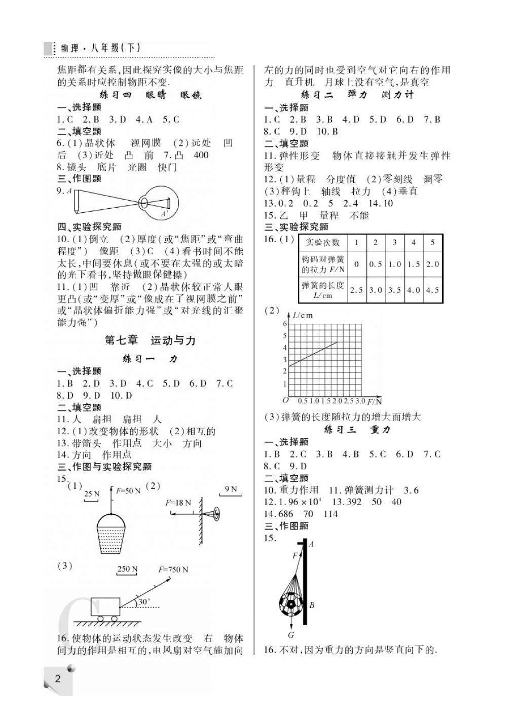 2018年課堂練習(xí)冊八年級物理下冊C版 第2頁