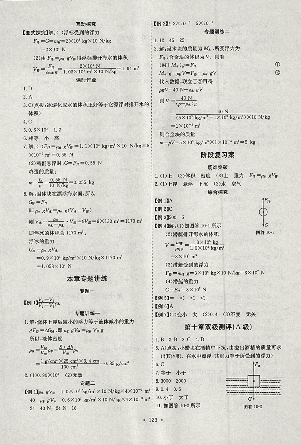 2018年長江全能學(xué)案同步練習(xí)冊(cè)八年級(jí)物理下冊(cè)人教版 第9頁