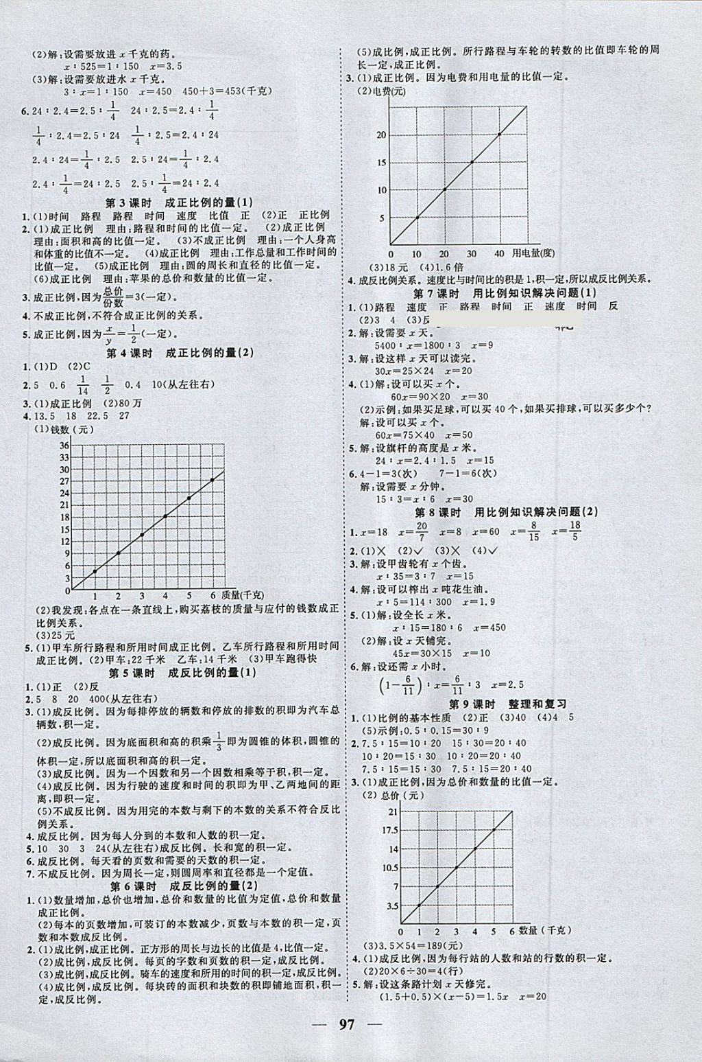 2018年阳光同学课时优化作业五年级数学下册青岛版五四制山东专版 第5页