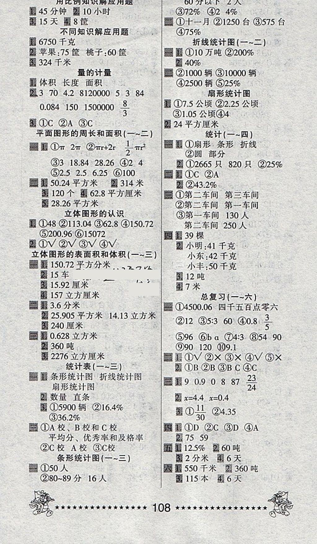 2018年一天一頁每日6分鐘數(shù)學(xué)天天練六年級下冊 第4頁