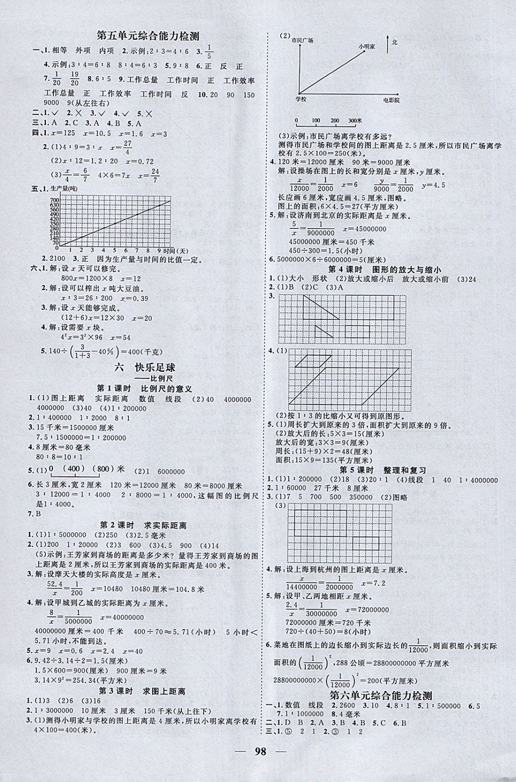 2018年陽光同學(xué)課時優(yōu)化作業(yè)五年級數(shù)學(xué)下冊青島版五四制山東專版 第6頁