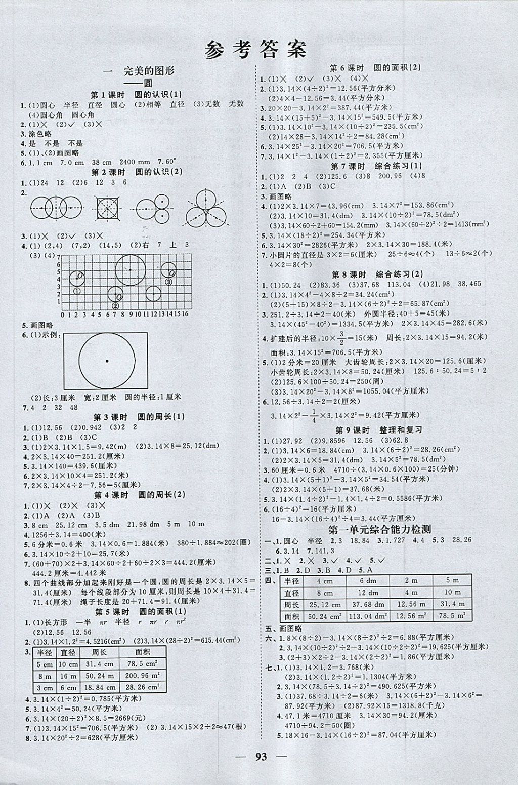 2018年阳光同学课时优化作业五年级数学下册青岛版五四制山东专版 第1页