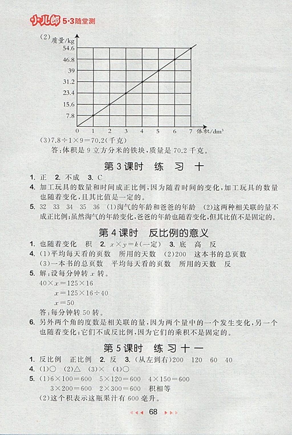 2018年53隨堂測(cè)小學(xué)數(shù)學(xué)六年級(jí)下冊(cè)蘇教版 第10頁(yè)