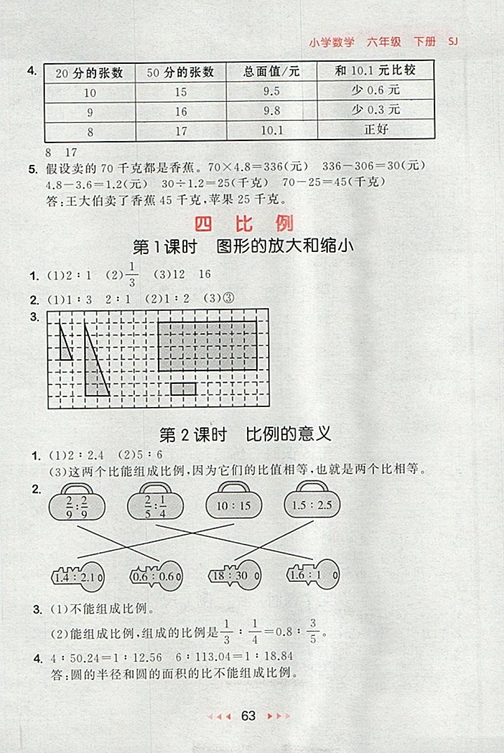 2018年53隨堂測(cè)小學(xué)數(shù)學(xué)六年級(jí)下冊(cè)蘇教版 第5頁(yè)