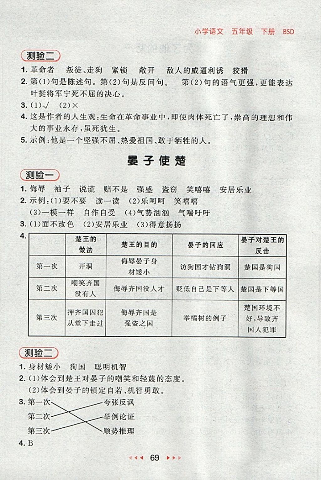 2018年53隨堂測(cè)小學(xué)語(yǔ)文五年級(jí)下冊(cè)北師大版 第9頁(yè)