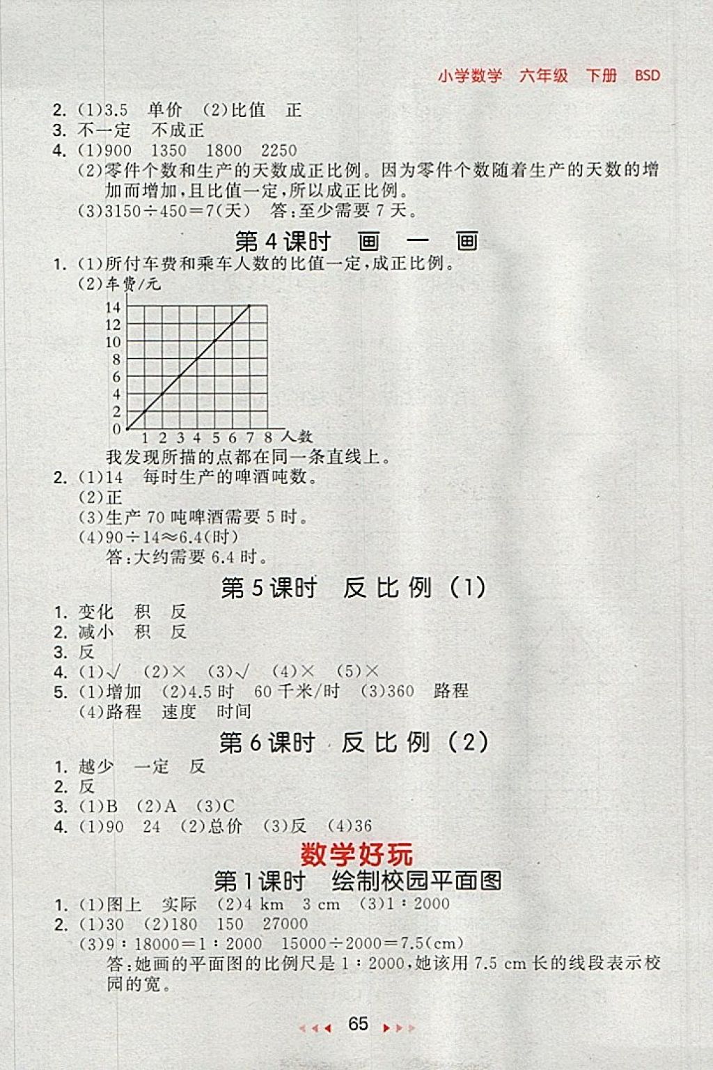 2018年53隨堂測(cè)小學(xué)數(shù)學(xué)六年級(jí)下冊(cè)北師大版 第7頁(yè)