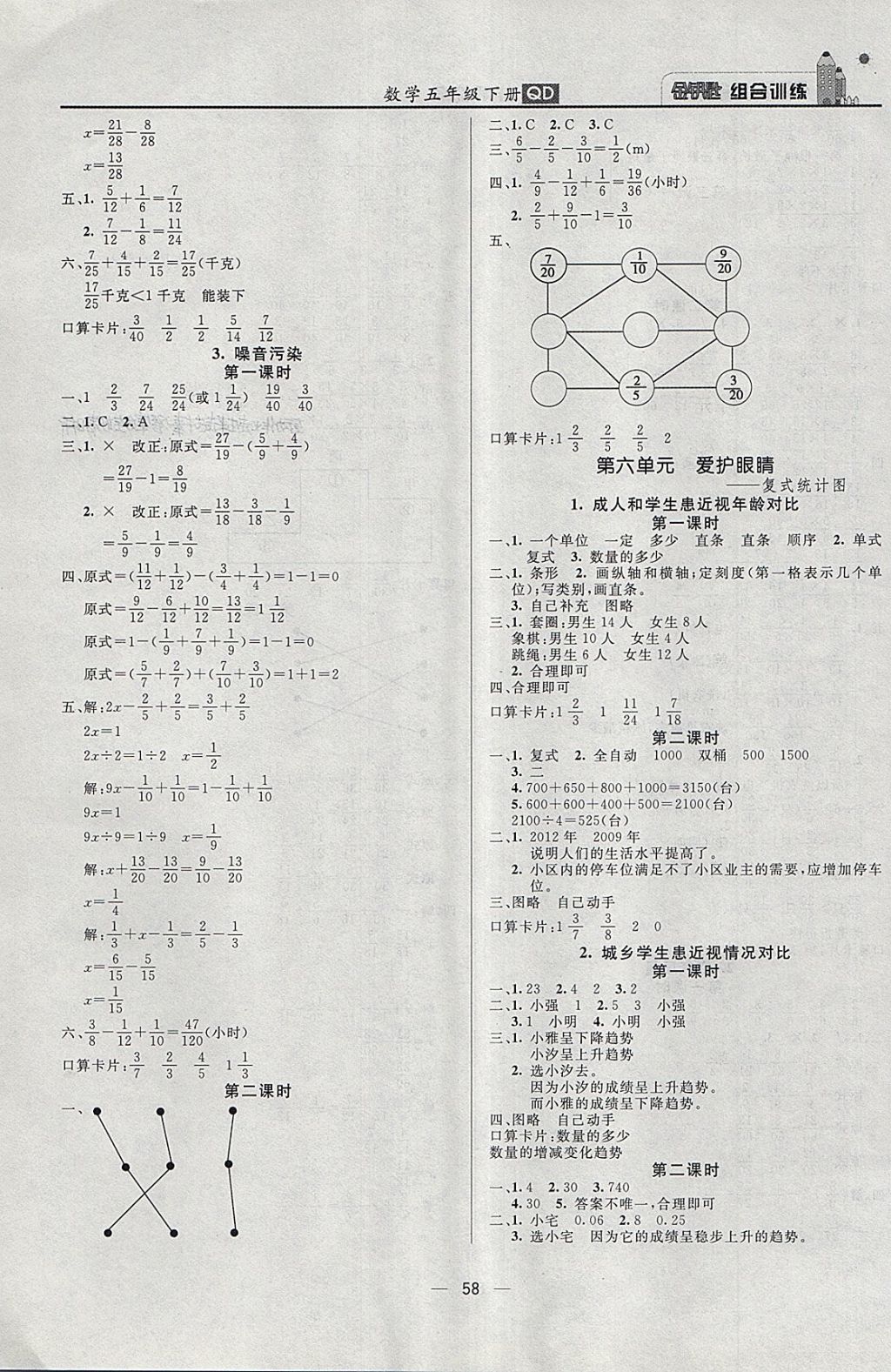 2018年東方傳媒金鑰匙組合訓(xùn)練五年級數(shù)學(xué)下冊青島版 第6頁