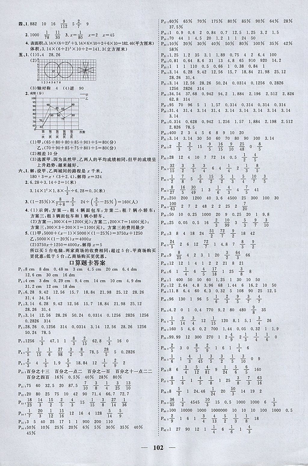 2018年阳光同学课时优化作业五年级数学下册青岛版五四制山东专版 第10页