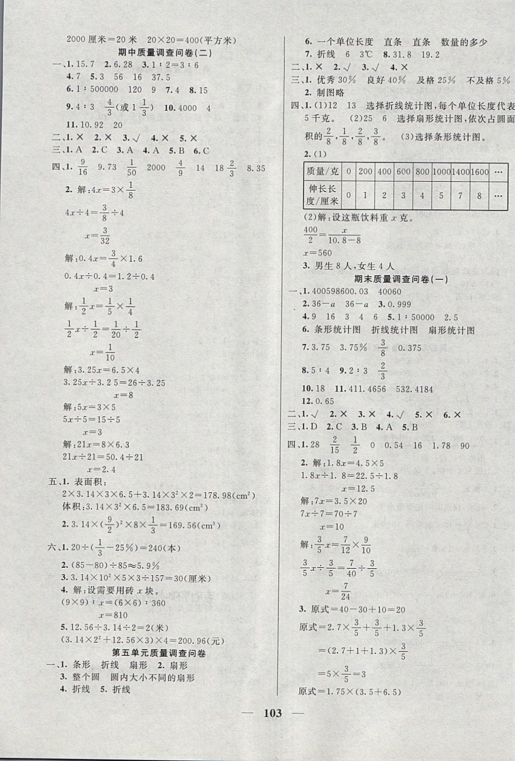 2018年東方傳媒金鑰匙組合訓(xùn)練六年級數(shù)學(xué)下冊青島版 第11頁