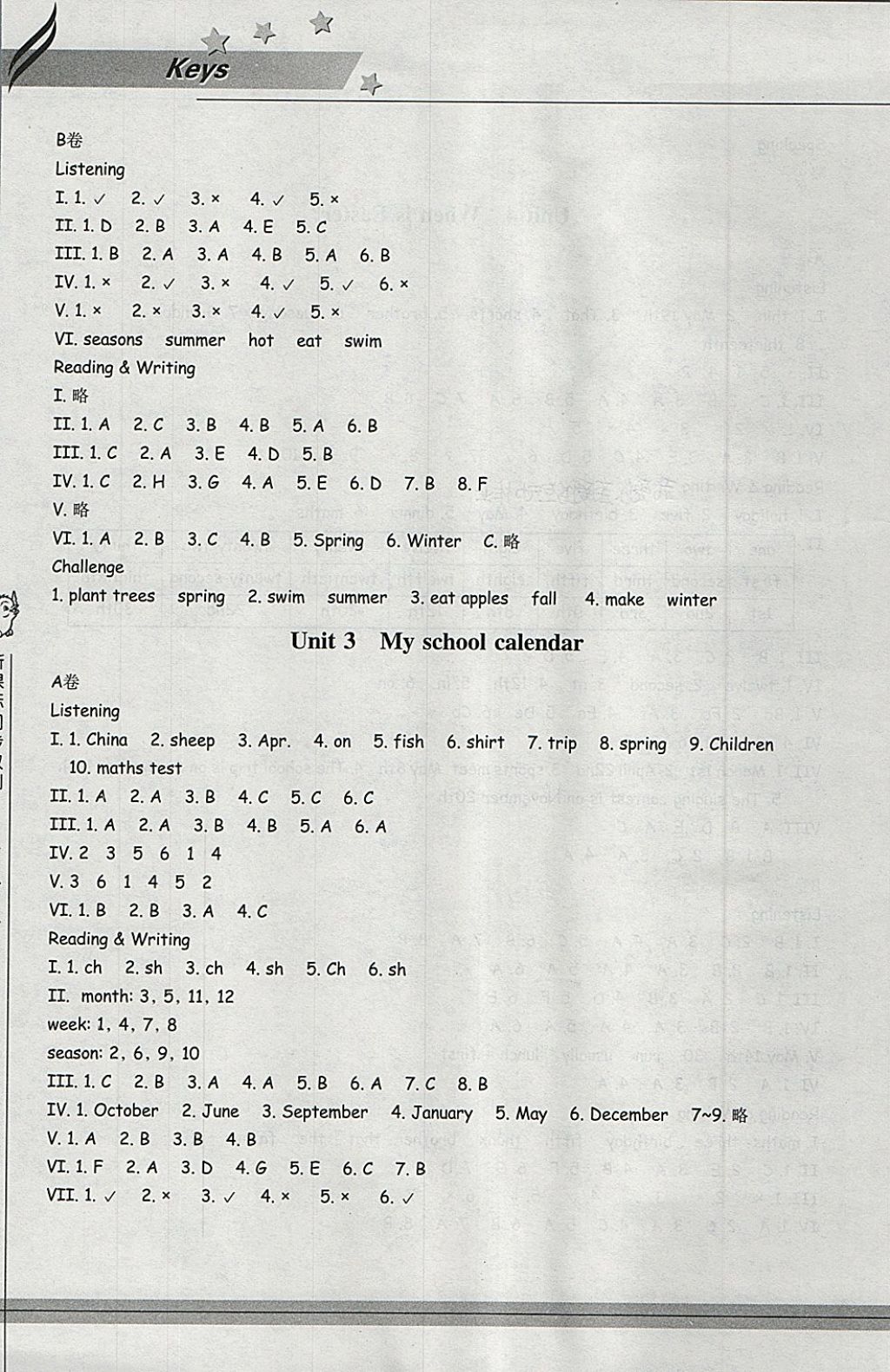 2018年新課標(biāo)同步雙測(cè)小學(xué)英語五年級(jí)下冊(cè) 參考答案第21頁