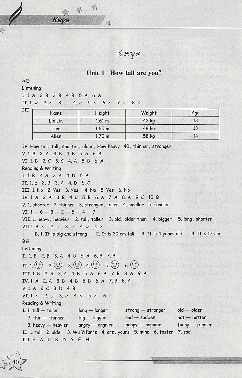 2018年新課標(biāo)同步雙測(cè)小學(xué)英語六年級(jí)下冊(cè) 參考答案第16頁