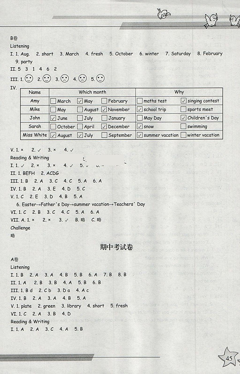 2018年新课标同步双测小学英语五年级下册 参考答案第22页