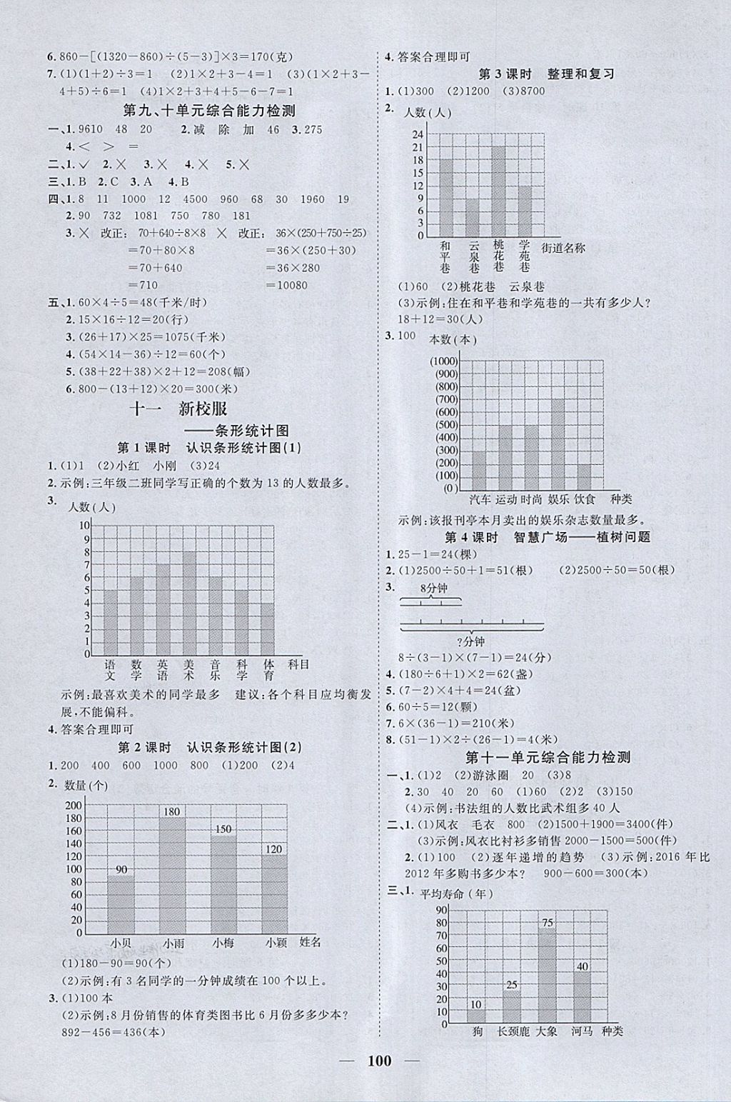 2018年陽(yáng)光同學(xué)課時(shí)優(yōu)化作業(yè)三年級(jí)數(shù)學(xué)下冊(cè)青島版五四制山東專版 第10頁(yè)