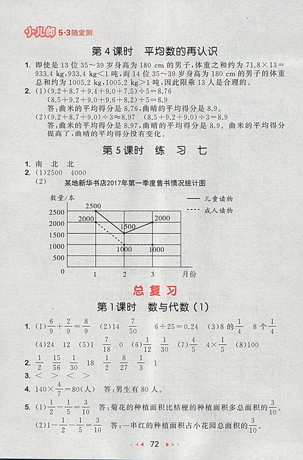 2018年53随堂测小学数学五年级下册北师大版 第14页