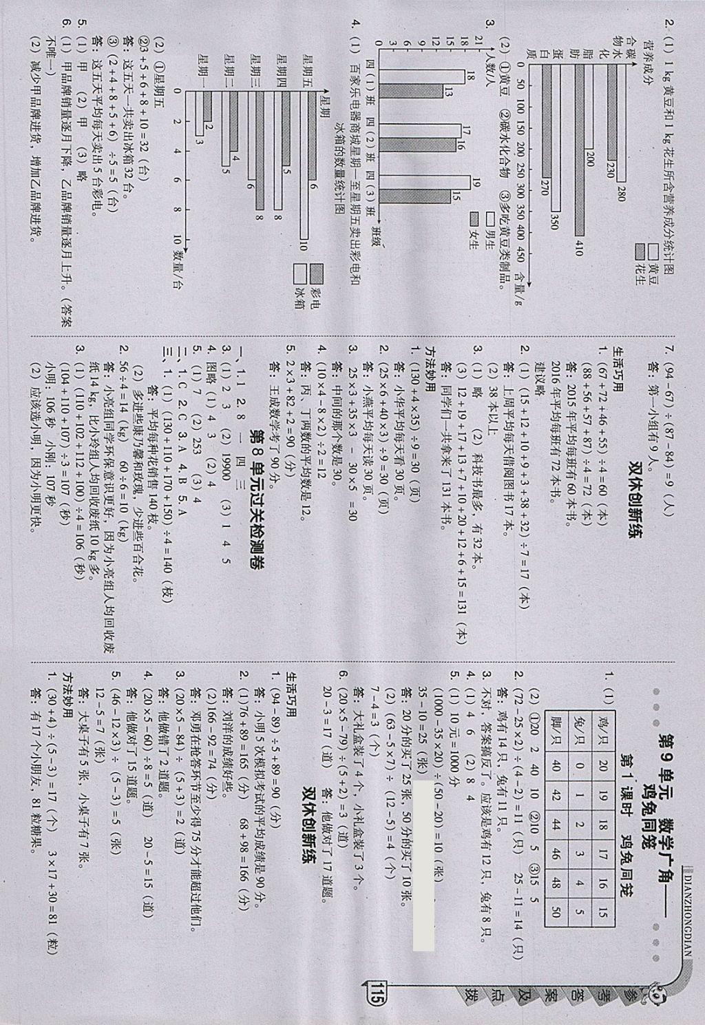 2018年綜合應用創(chuàng)新題典中點四年級數(shù)學下冊人教版 第15頁