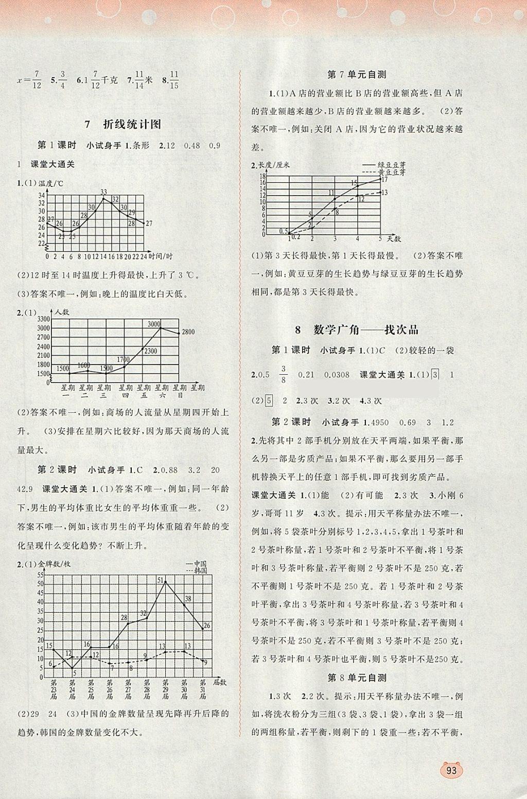 2018年新課程學(xué)習(xí)與測(cè)評(píng)同步學(xué)習(xí)五年級(jí)數(shù)學(xué)下冊(cè)人教版 第7頁(yè)