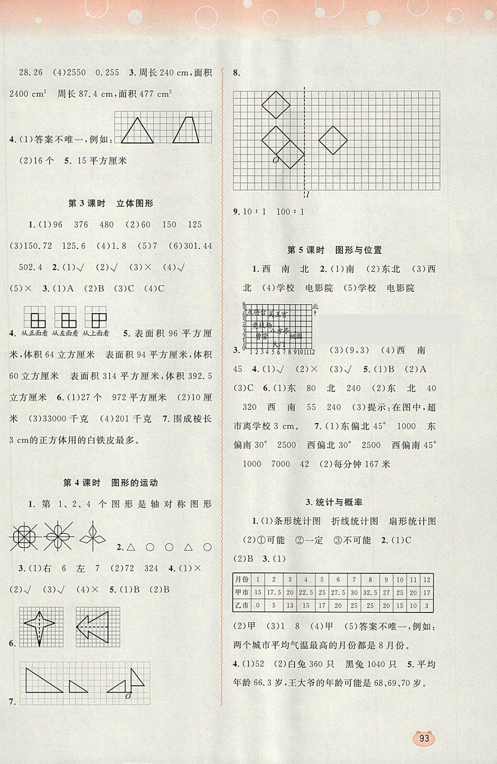 2018年新課程學(xué)習(xí)與測評同步學(xué)習(xí)六年級數(shù)學(xué)下冊人教版 第7頁