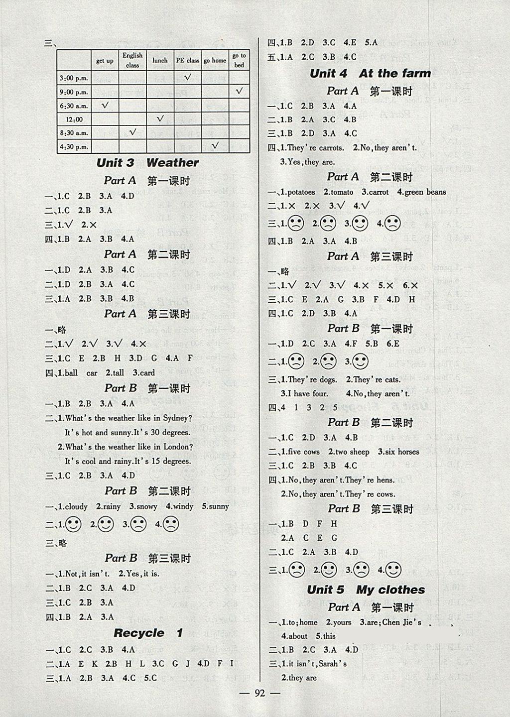 2018年创优作业100分导学案四年级英语下册人教PEP版 第2页