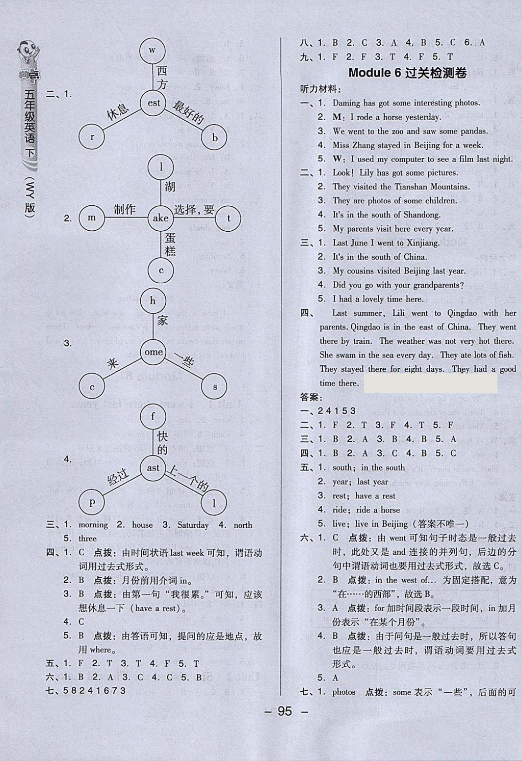 2018年綜合應用創(chuàng)新題典中點五年級英語下冊外研版三起 第11頁