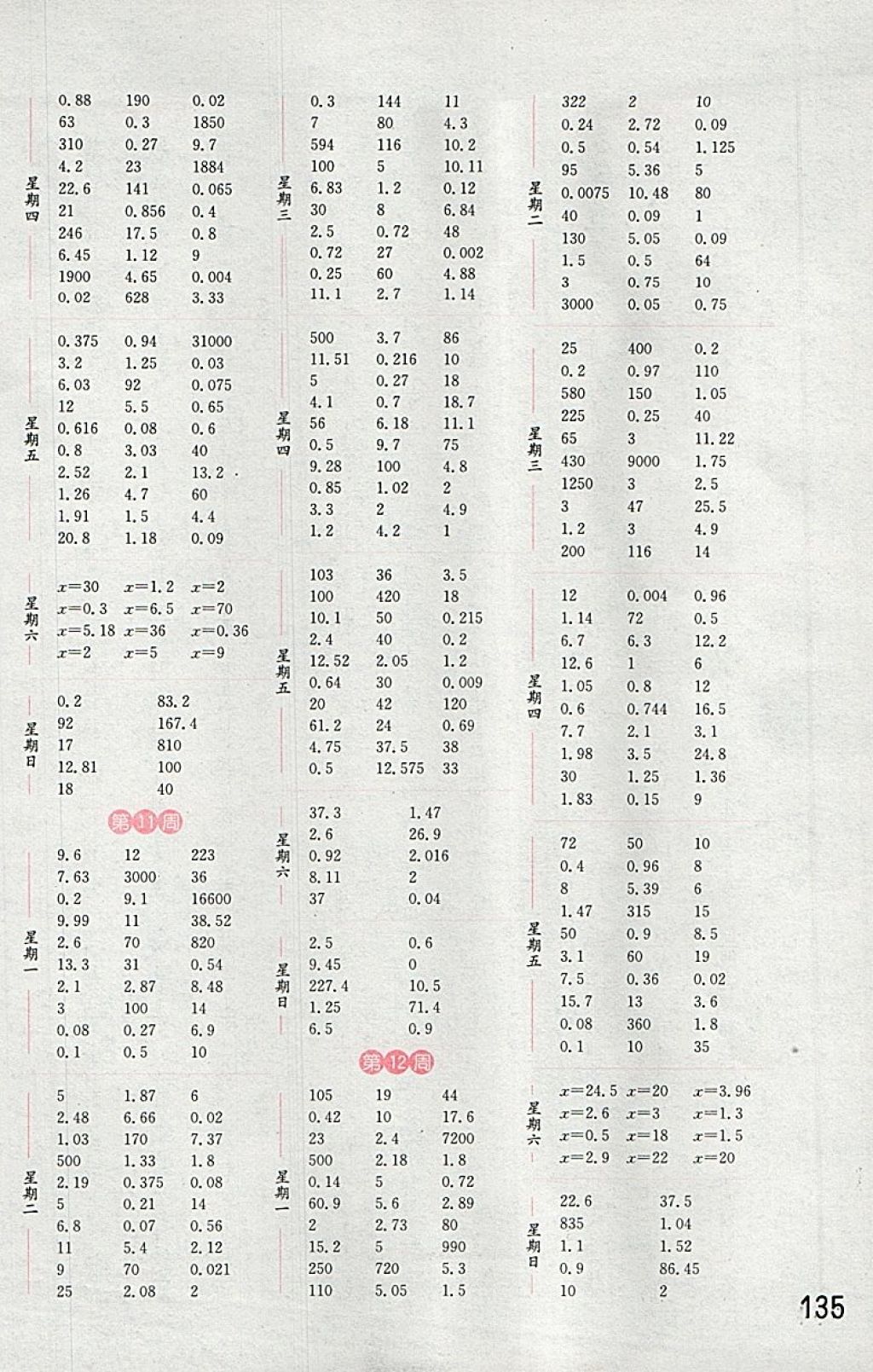 2018年通城學(xué)典小學(xué)數(shù)學(xué)計(jì)算能手五年級(jí)下冊(cè)人教版 第5頁(yè)