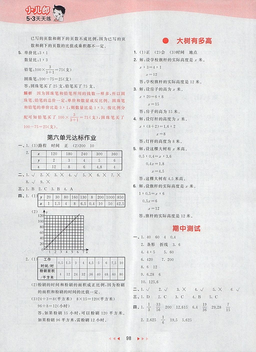 2018年53天天练小学数学六年级下册苏教版 第14页