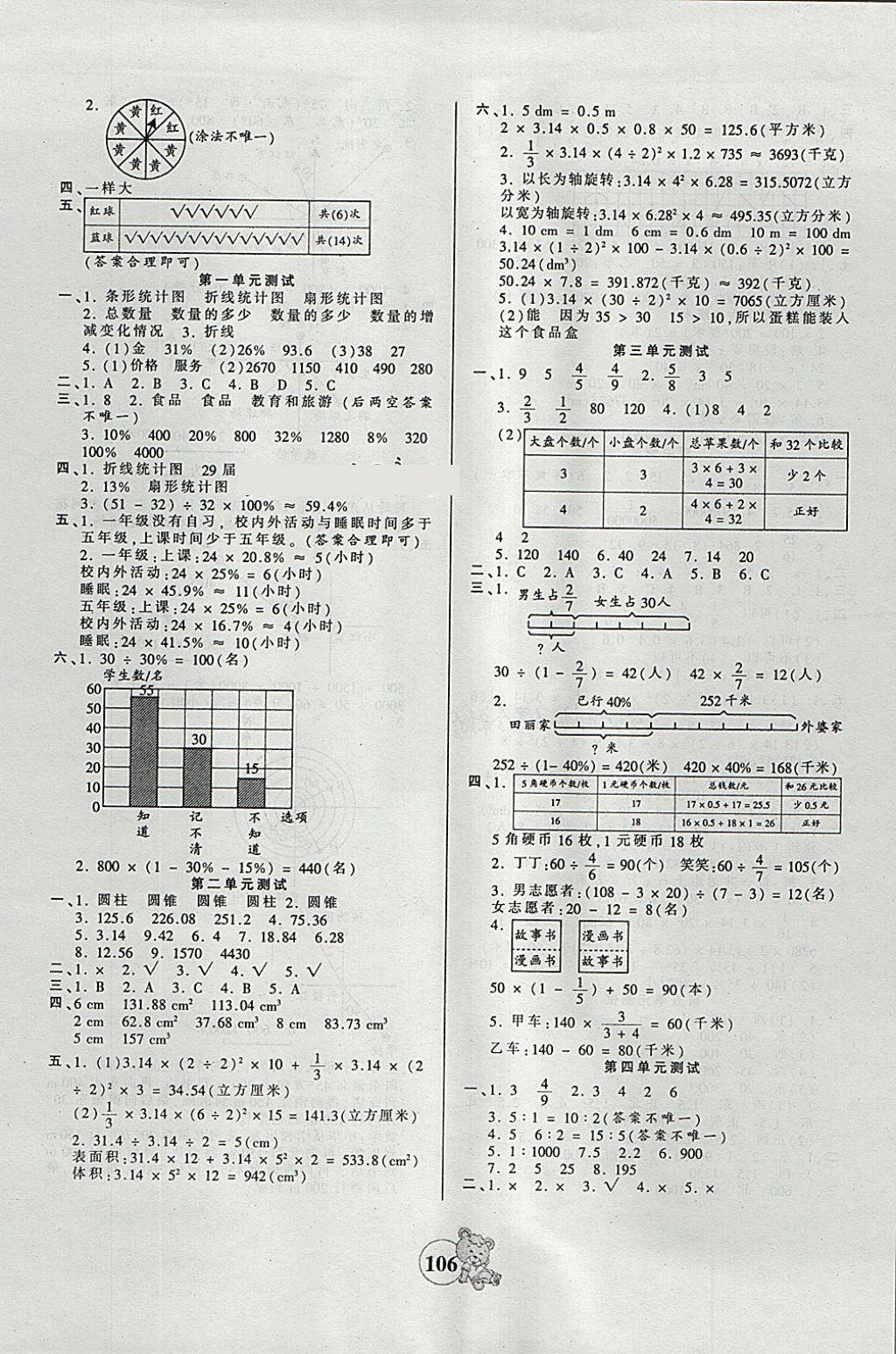 2018年創(chuàng)維新課堂六年級數(shù)學下冊蘇教版 第10頁