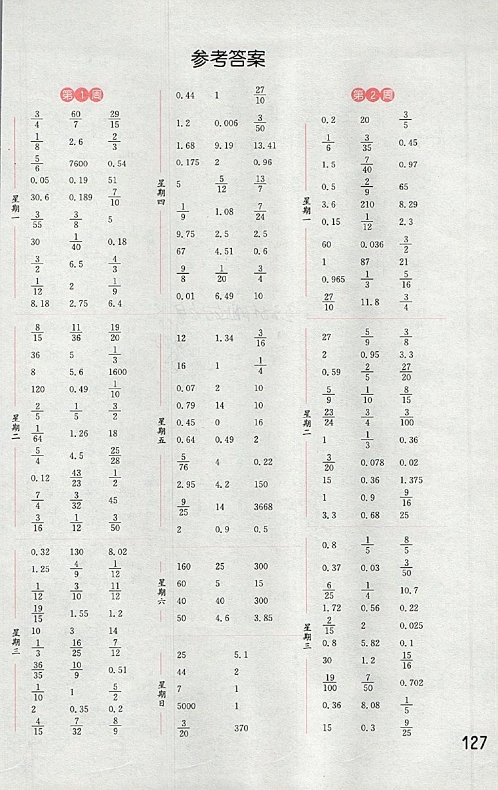 2018年通城學典小學數(shù)學計算能手六年級下冊人教版 第1頁