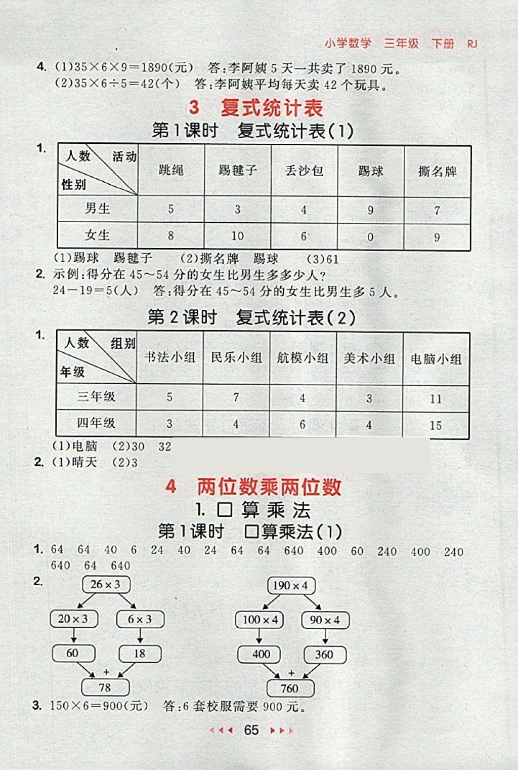 2018年53隨堂測小學(xué)數(shù)學(xué)三年級下冊人教版 第7頁