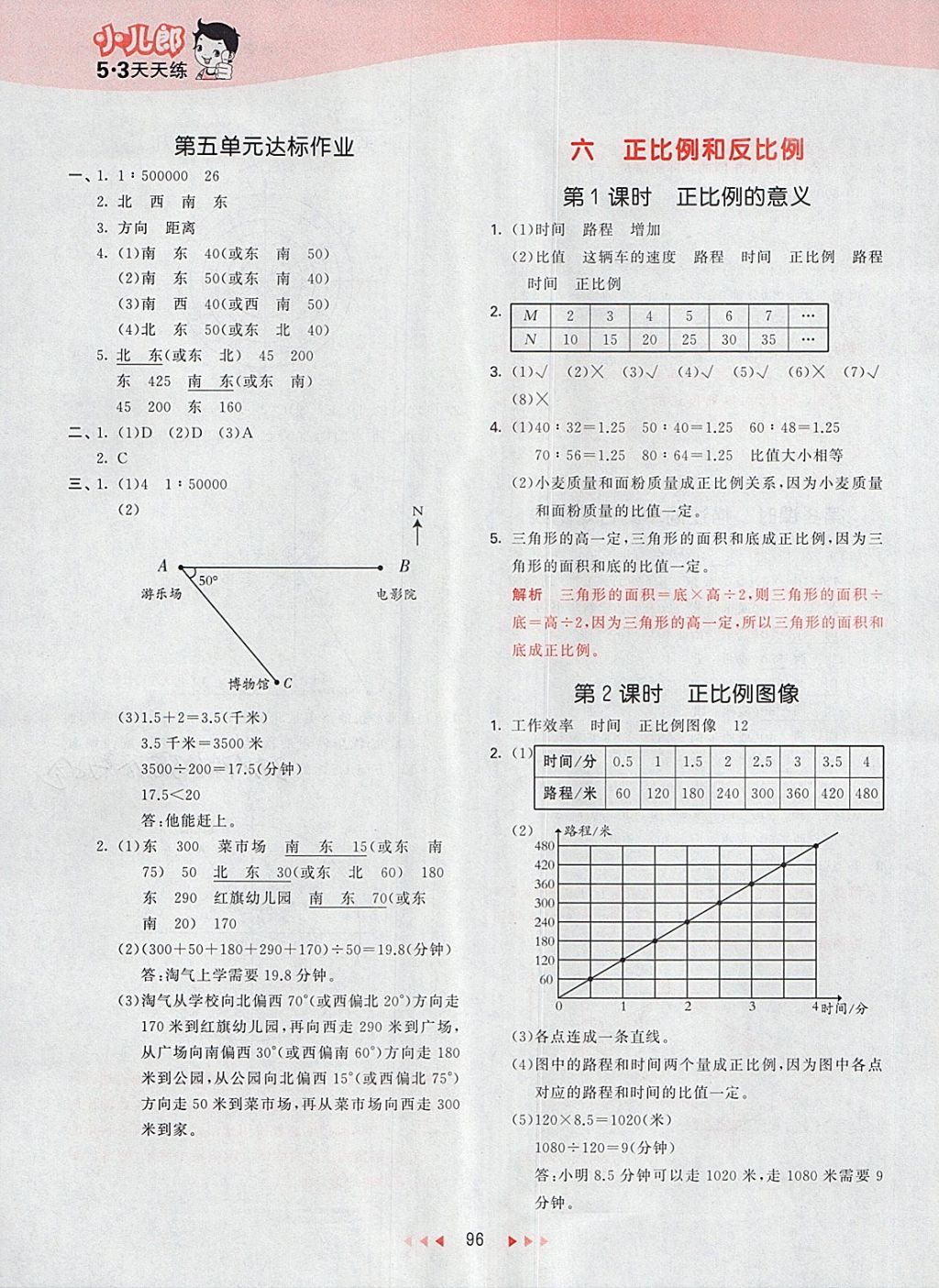 2018年53天天练小学数学六年级下册苏教版 第12页