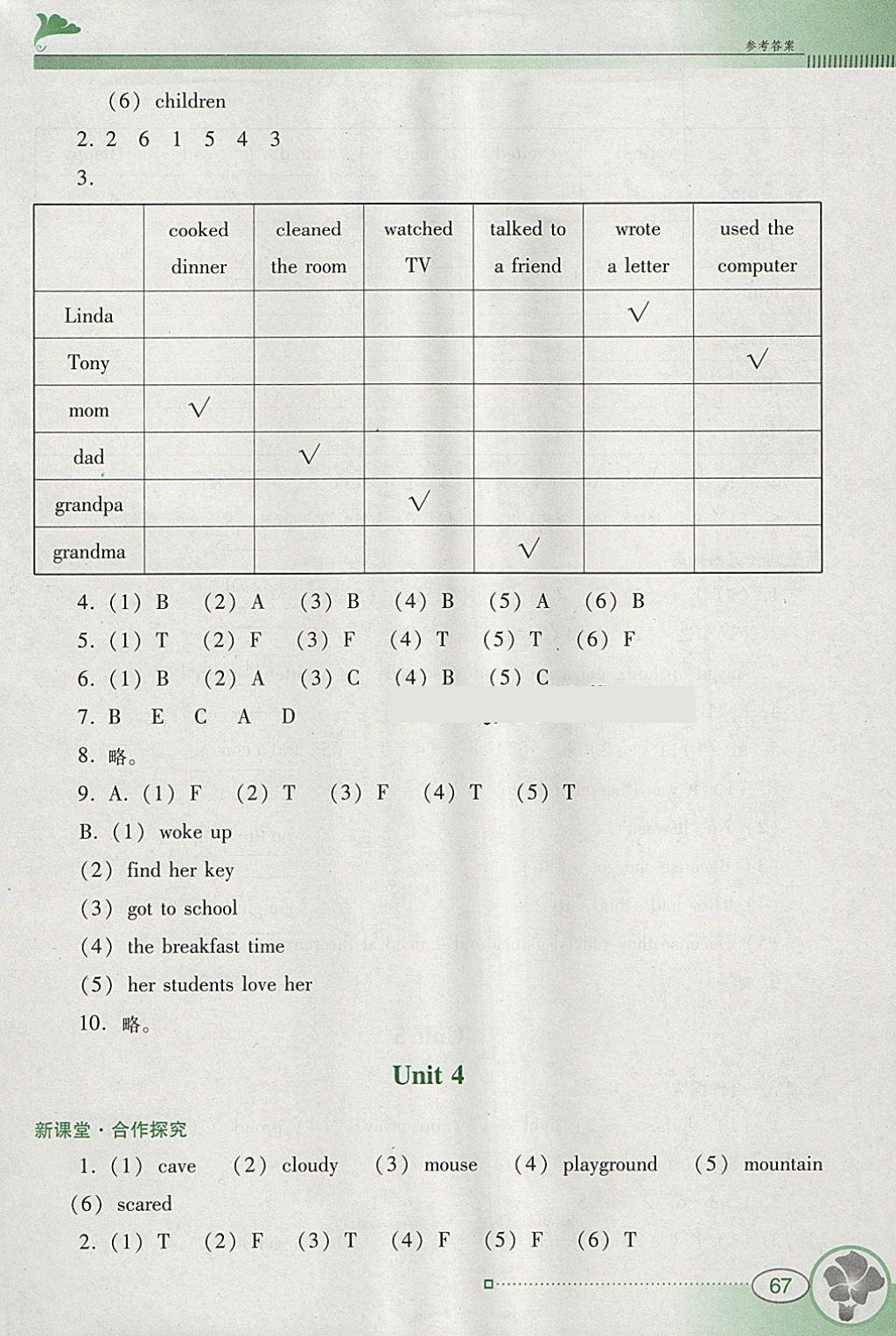 2018年南方新課堂金牌學(xué)案六年級英語下冊粵人民版 第5頁