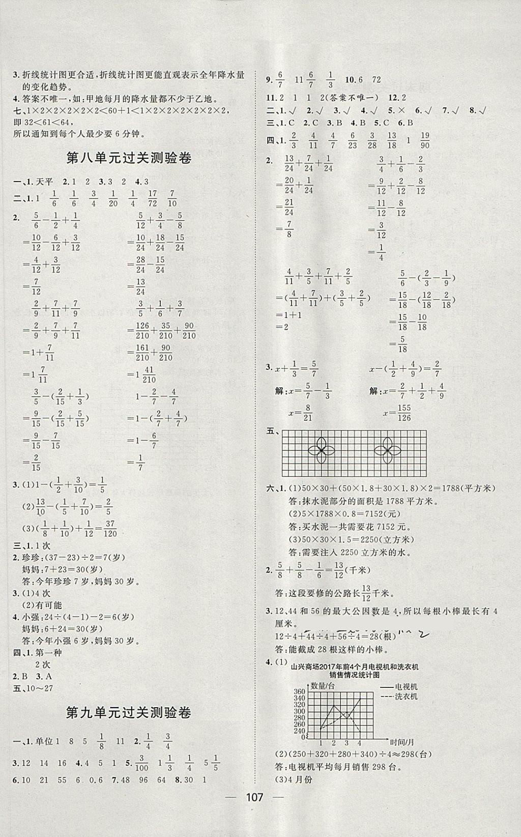 2018年阳光计划第一步五年级数学下册人教版 第17页