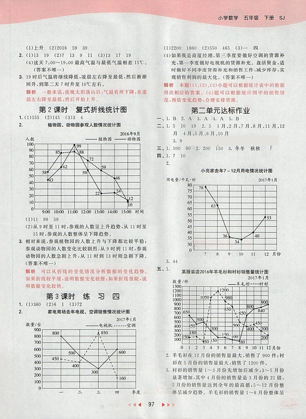 2018年53天天練小學(xué)數(shù)學(xué)五年級下冊蘇教版 第5頁