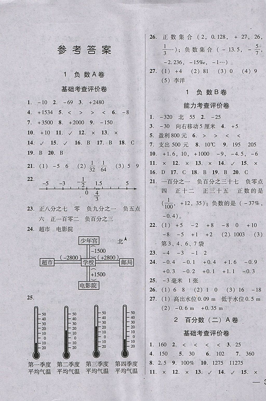 2018年状元坊全程突破AB测试卷六年级数学下册 第1页