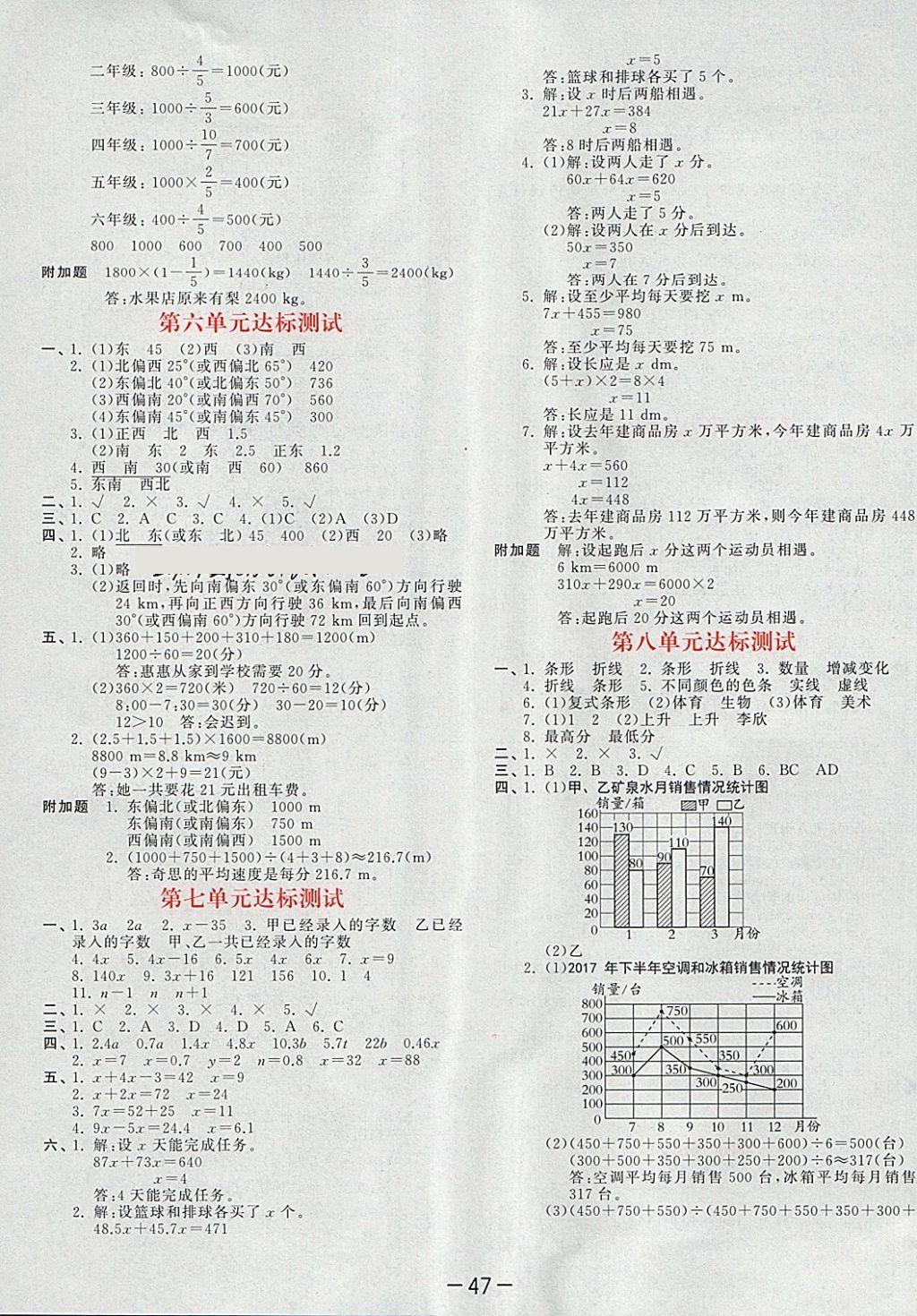 2018年53天天练小学数学五年级下册北师大版 第3页