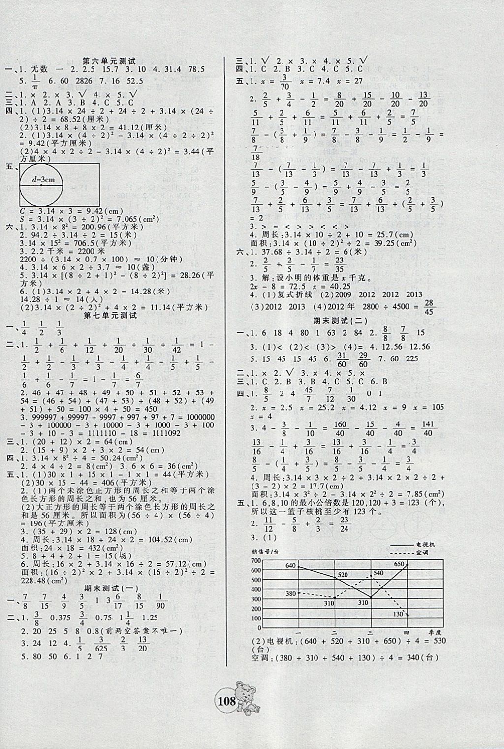 2018年創(chuàng)維新課堂五年級數(shù)學(xué)下冊蘇教版 第8頁