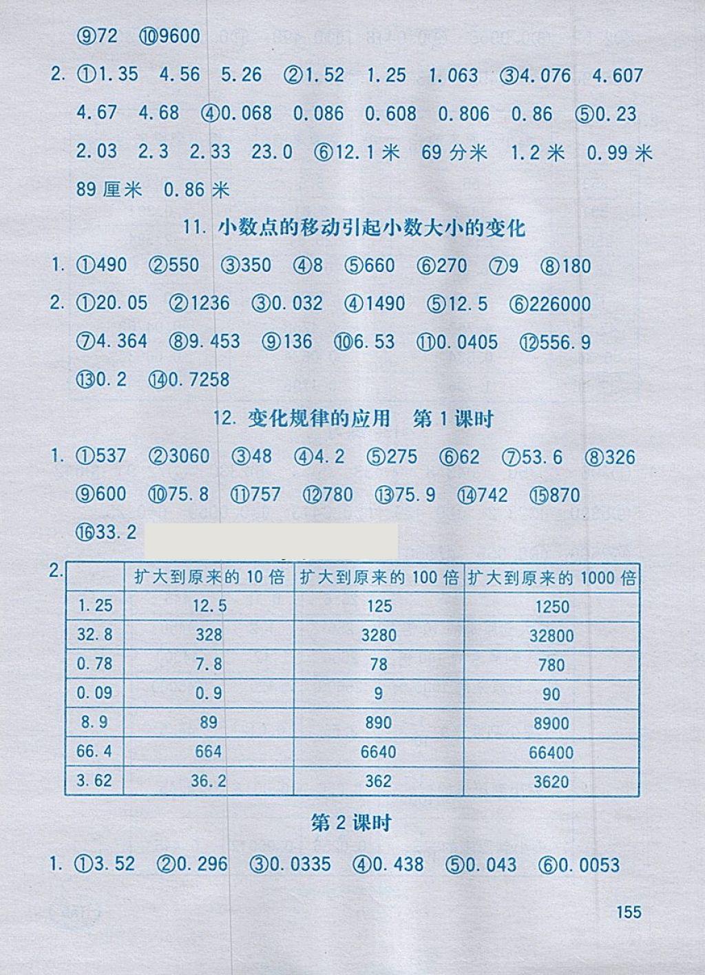 2018年七彩口算題卡四年級下冊人教版 第15頁