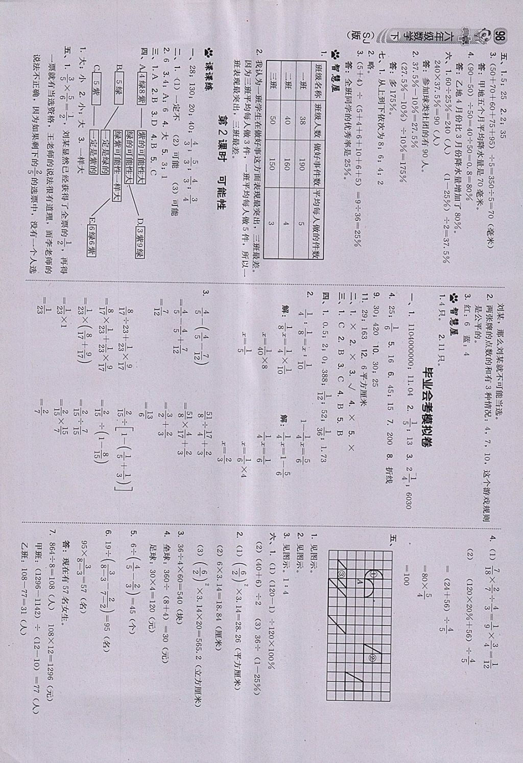 2018年综合应用创新题典中点六年级数学下册苏教版 第0页