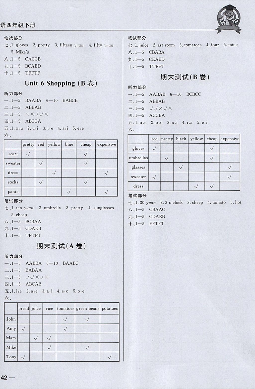 2018年東莞狀元坊全程突破AB測試卷四年級英語下冊 第24頁