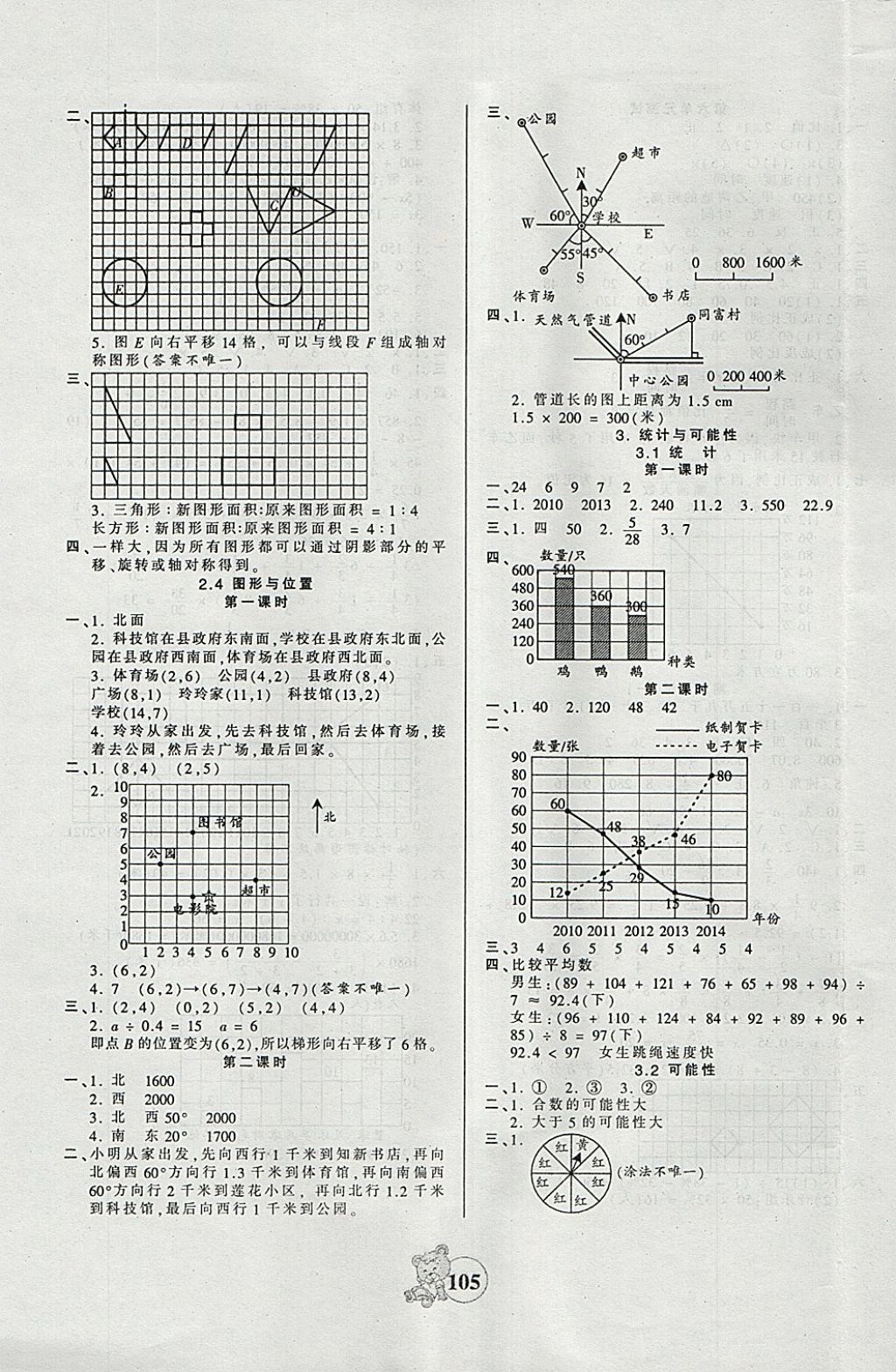 2018年創(chuàng)維新課堂六年級數(shù)學(xué)下冊蘇教版 第9頁