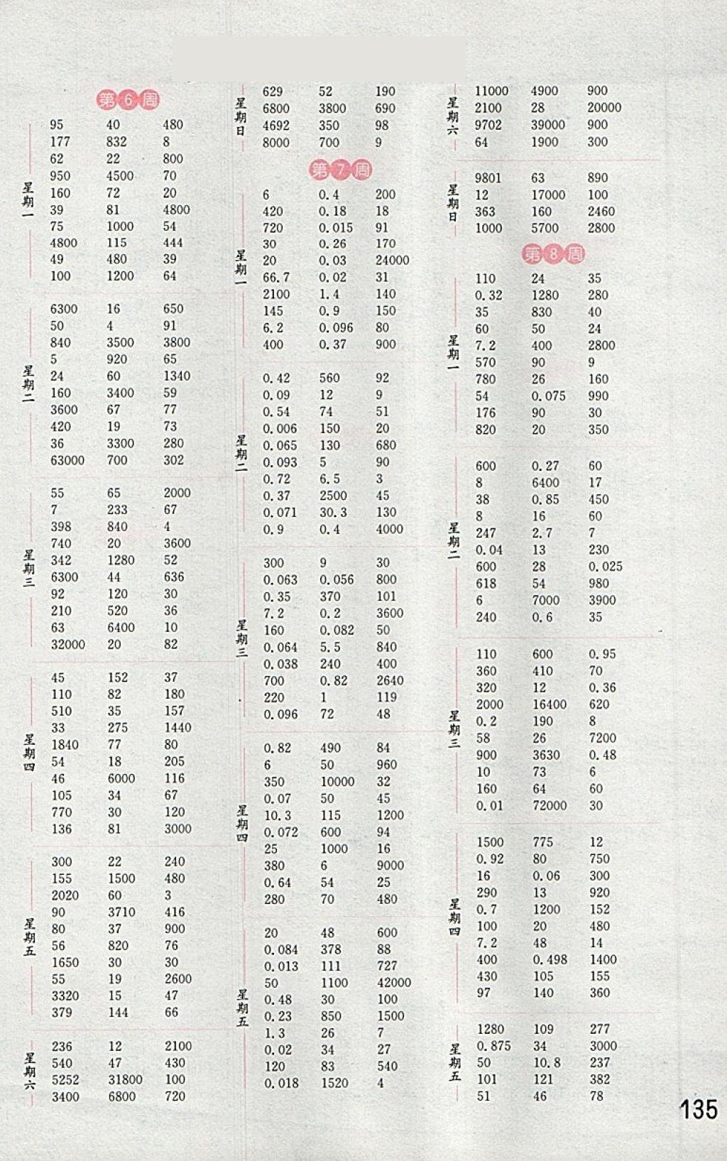 2018年通城學典小學數(shù)學計算能手四年級下冊人教版 第3頁