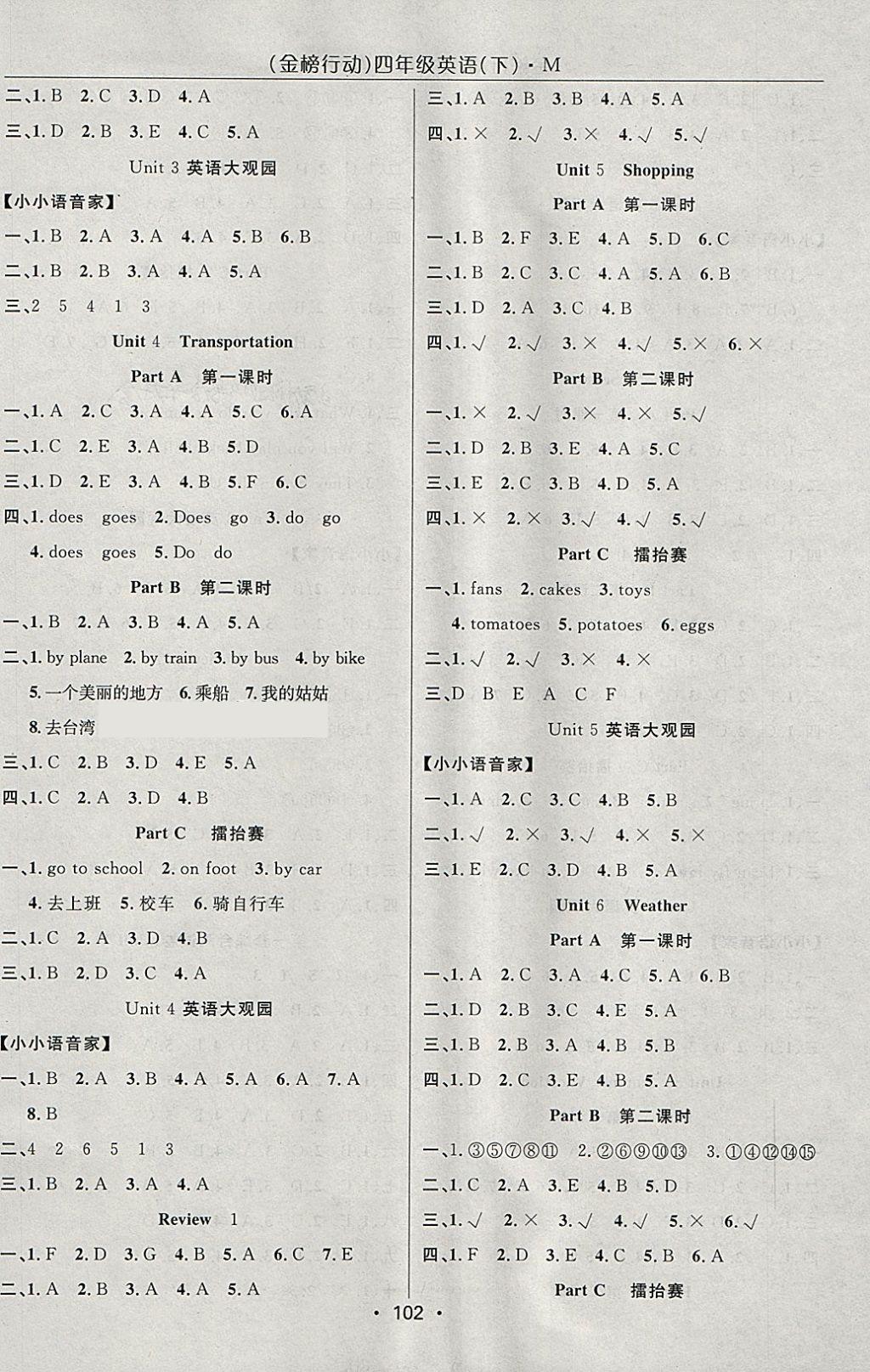 2018年金榜行動(dòng)高效課堂助教型教輔四年級(jí)英語(yǔ)下冊(cè)閩教版 參考答案第2頁(yè)
