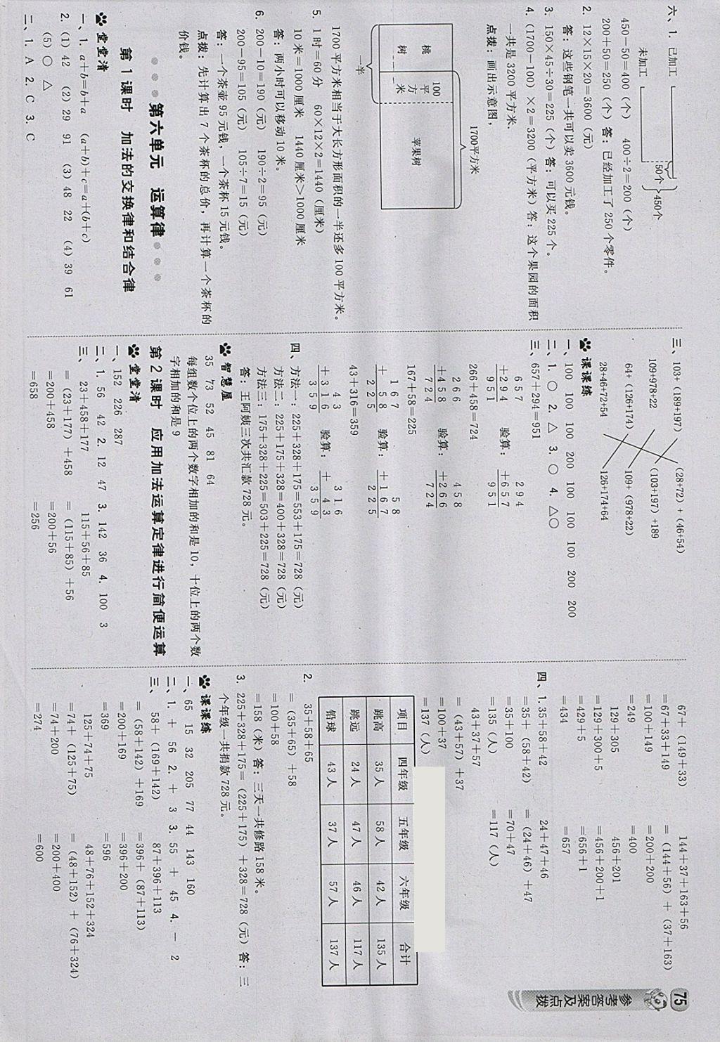 2018年综合应用创新题典中点四年级数学下册苏教版 参考答案第9页