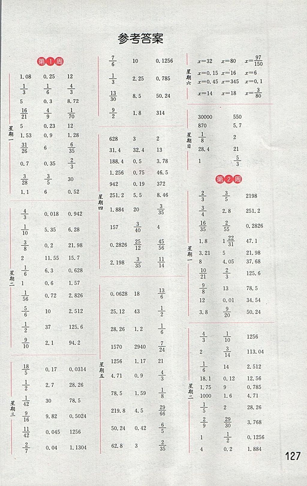 2018年通城學典小學數(shù)學計算能手六年級下冊北師大版 第1頁