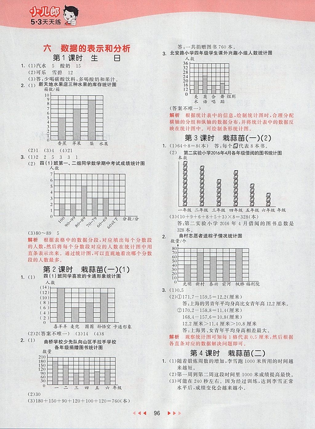 2018年53天天練小學(xué)數(shù)學(xué)四年級(jí)下冊(cè)北師大版 第12頁(yè)