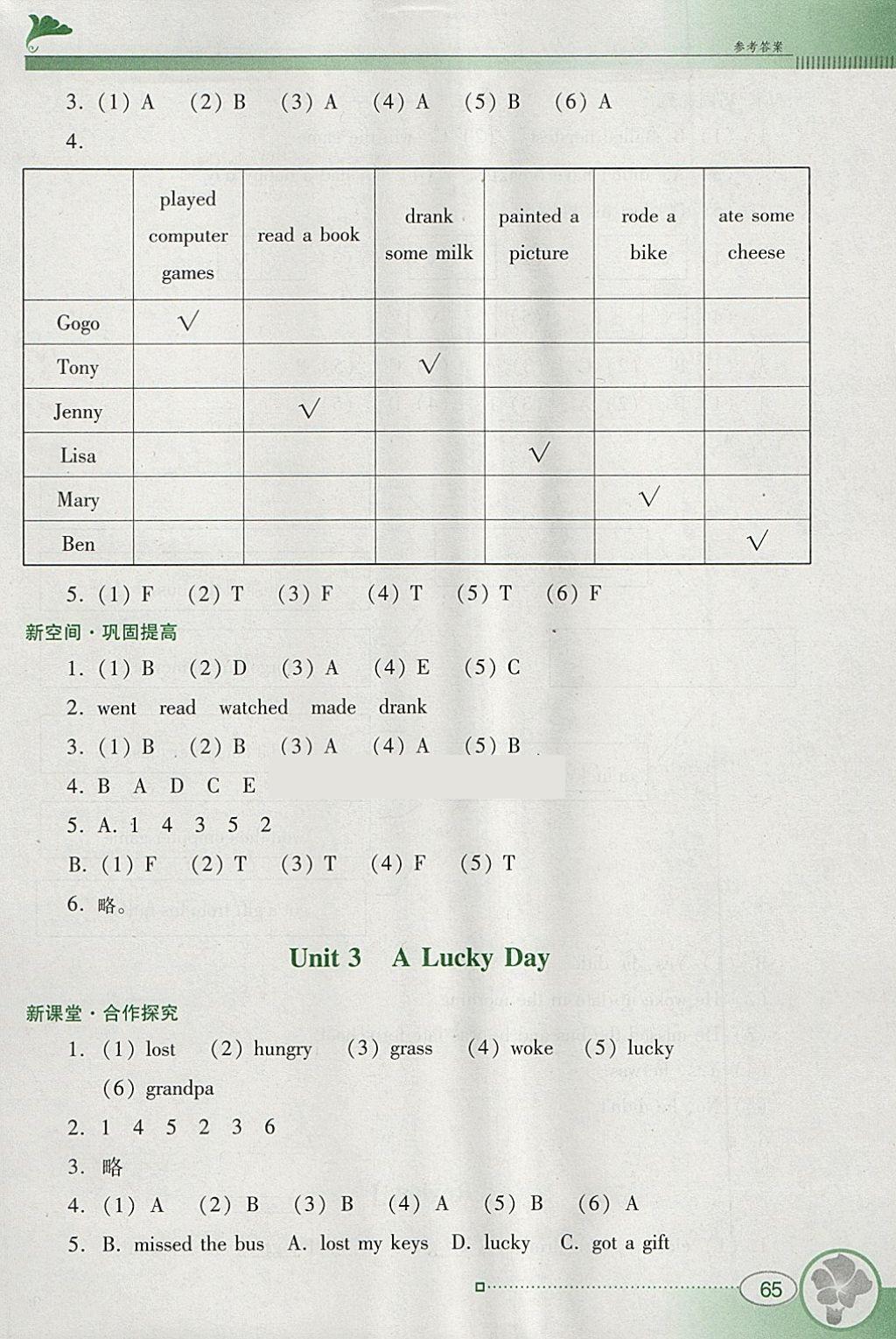 2018年南方新課堂金牌學(xué)案六年級(jí)英語(yǔ)下冊(cè)粵人民版 第3頁(yè)