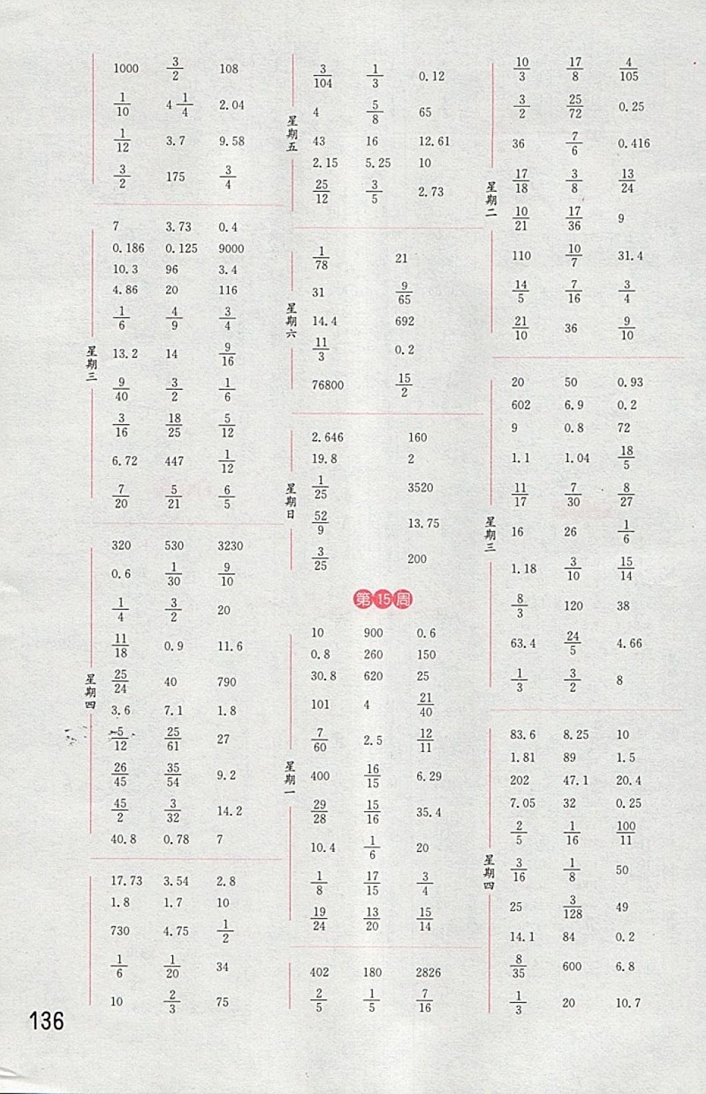 2018年通城学典计算能手六年级数学下册苏教版 第10页