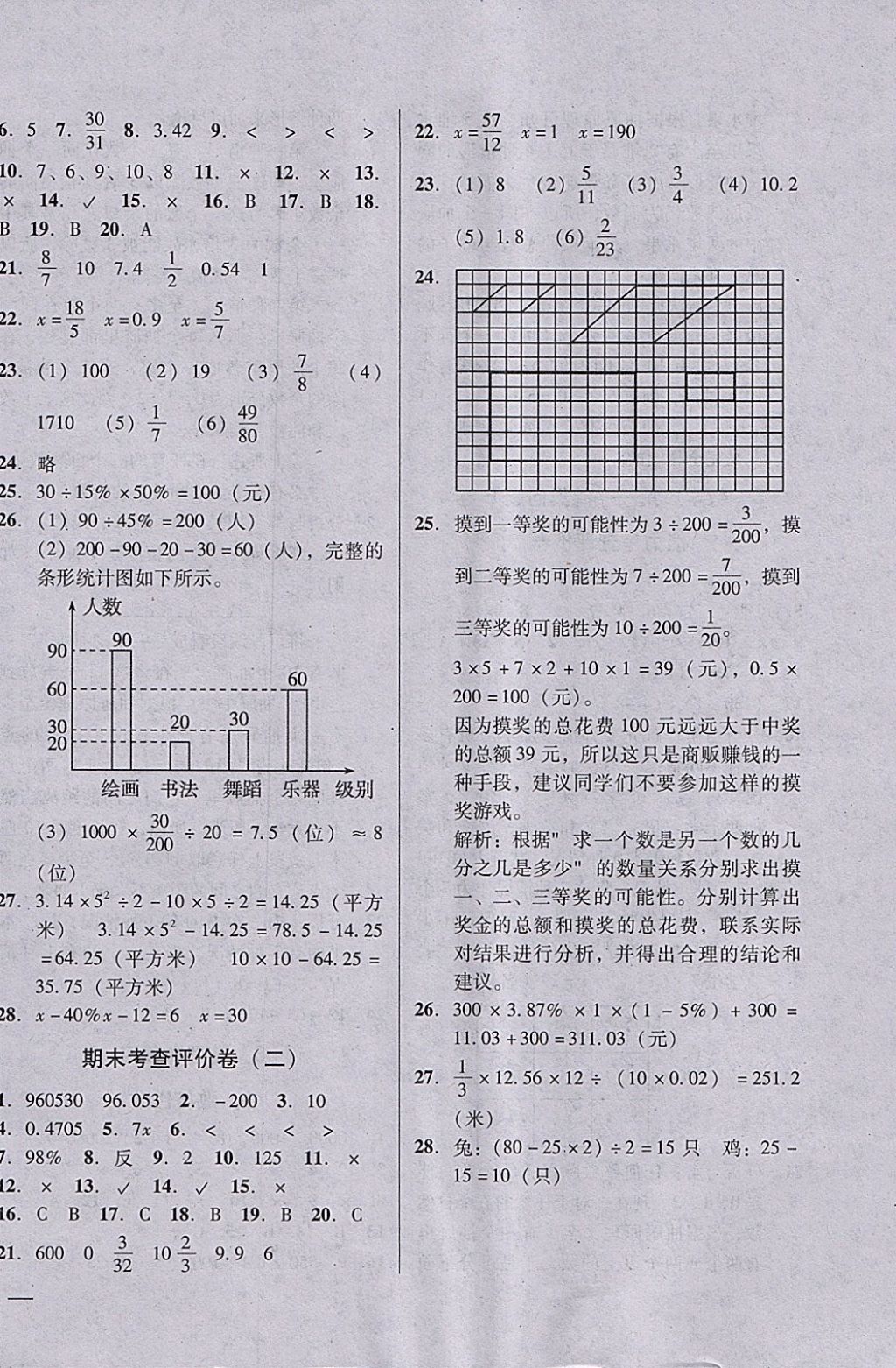 2018年状元坊全程突破AB测试卷六年级数学下册 第8页