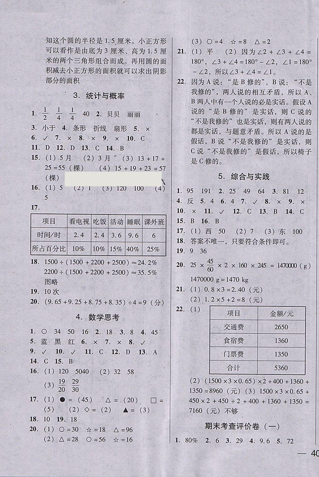 2018年狀元坊全程突破AB測試卷六年級數(shù)學(xué)下冊 第7頁